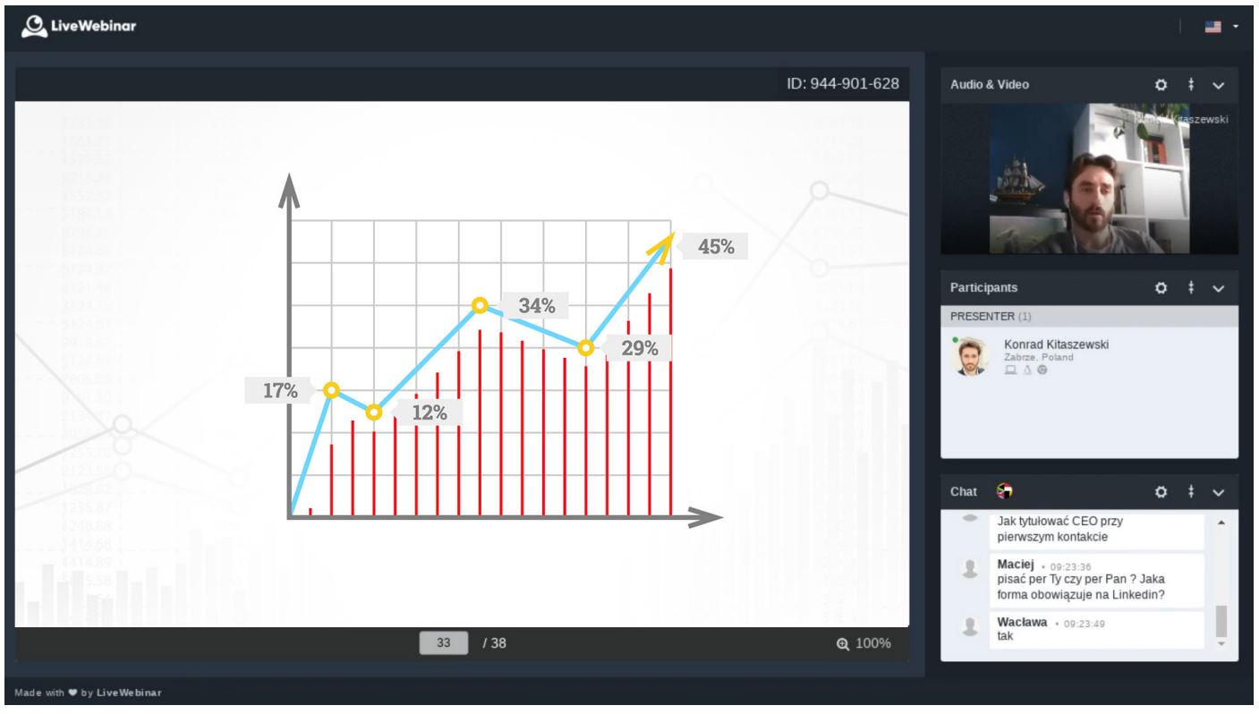 Generate more leads with LiveWebinar