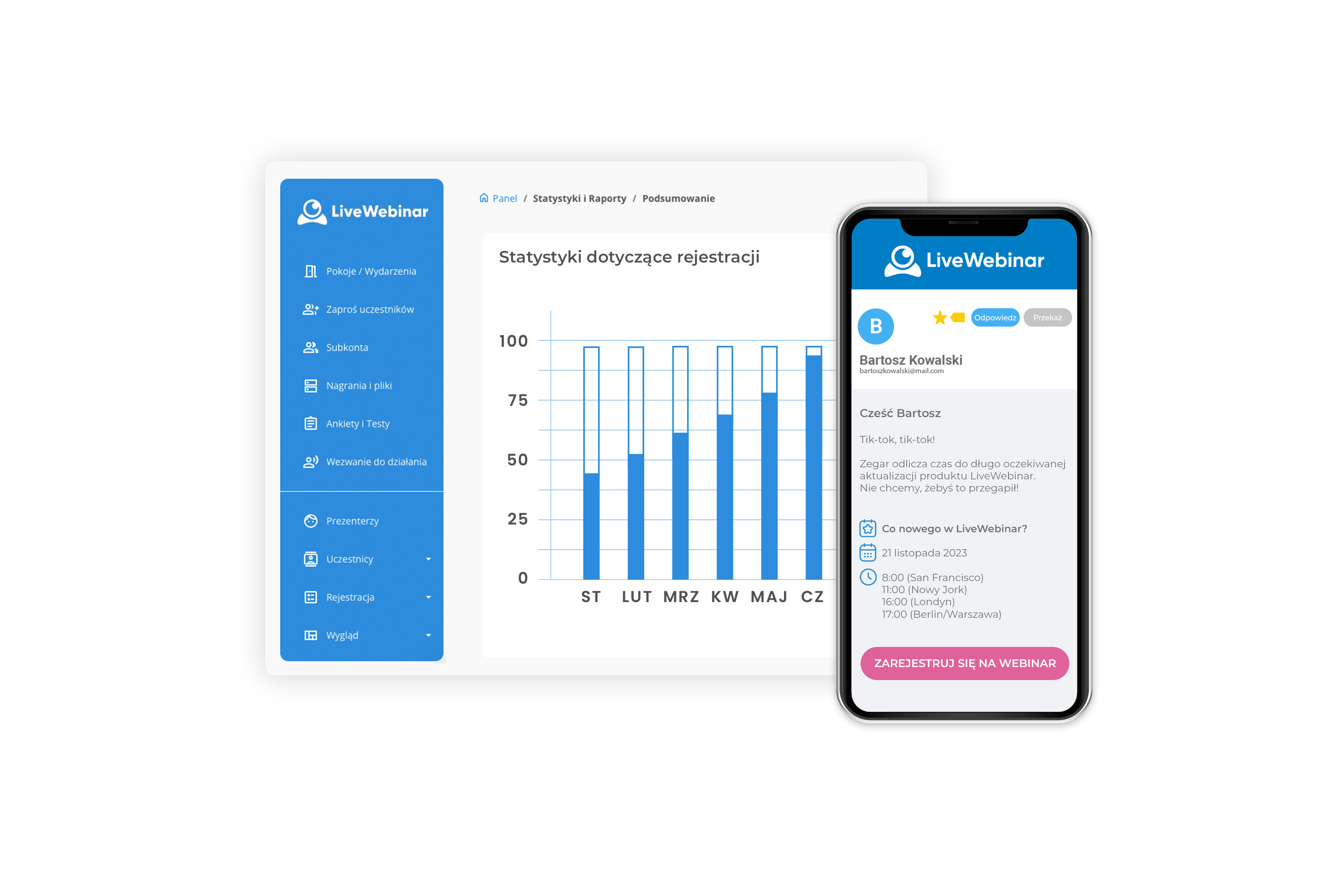 rejestracja jednym kliknięciem 