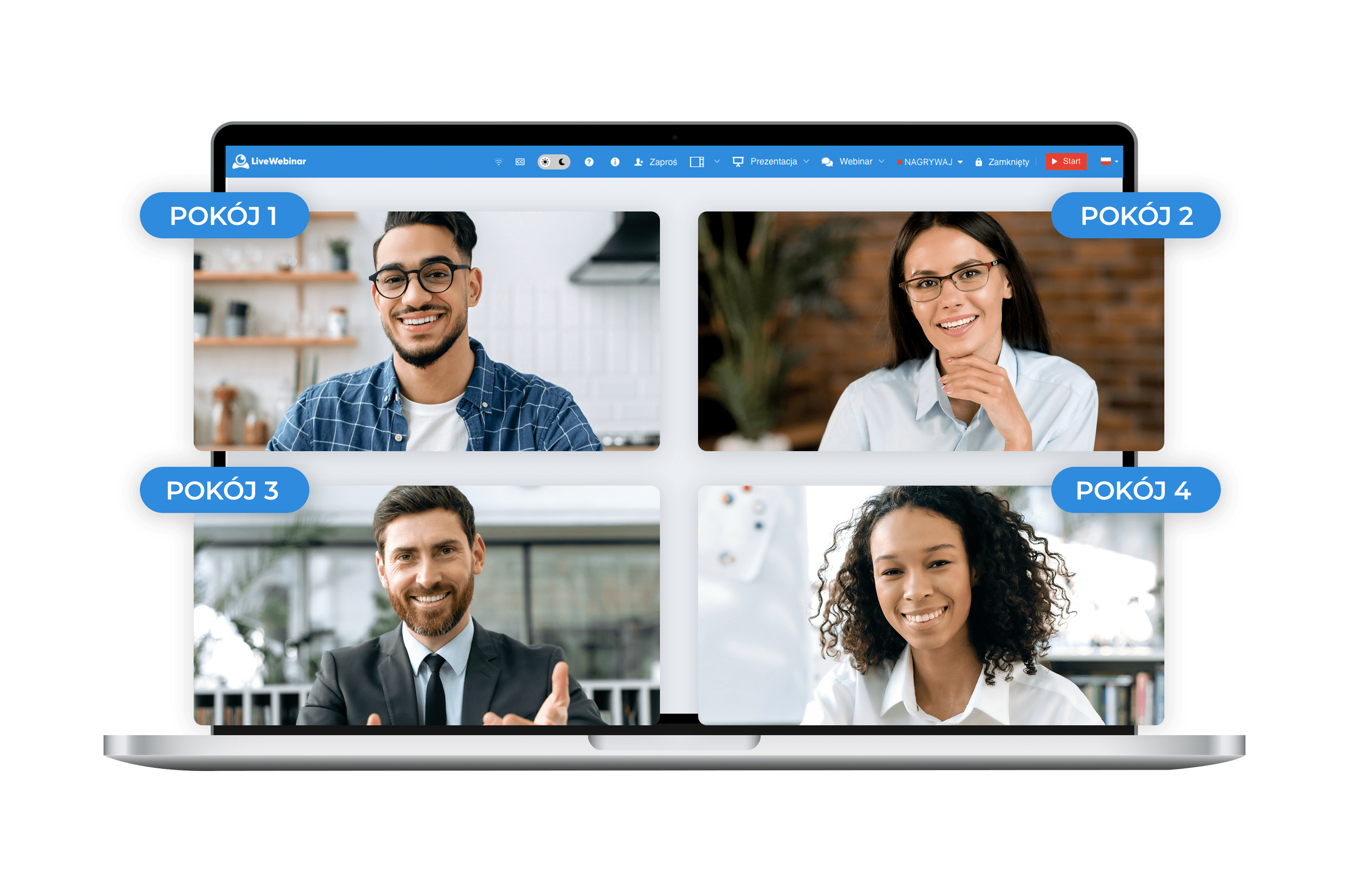 Podzielone pokoje webinarowe