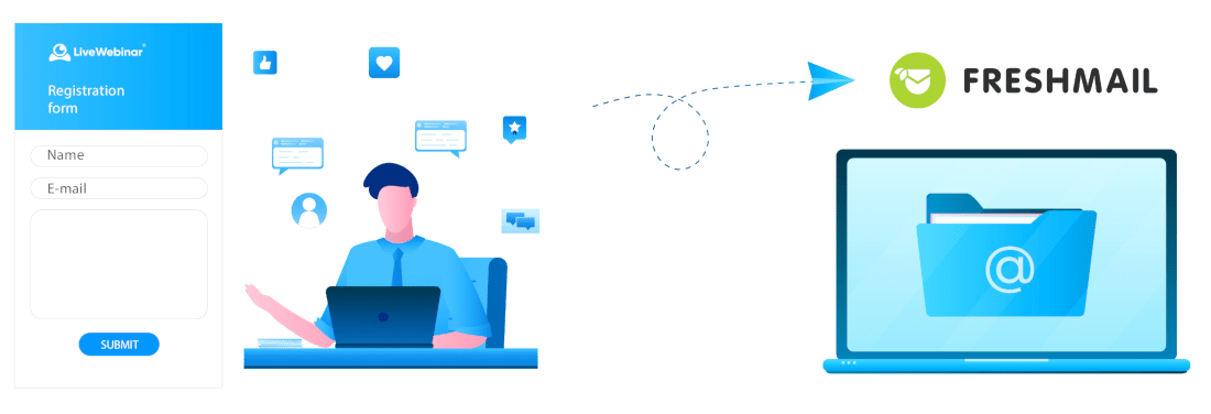 Get your email marketing back on track with FreshMail integration