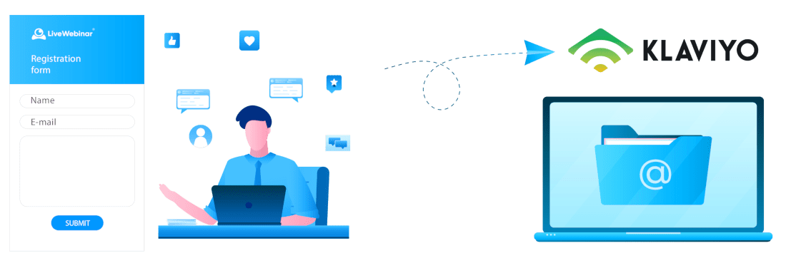 Develop your email base with Klaviyo integration