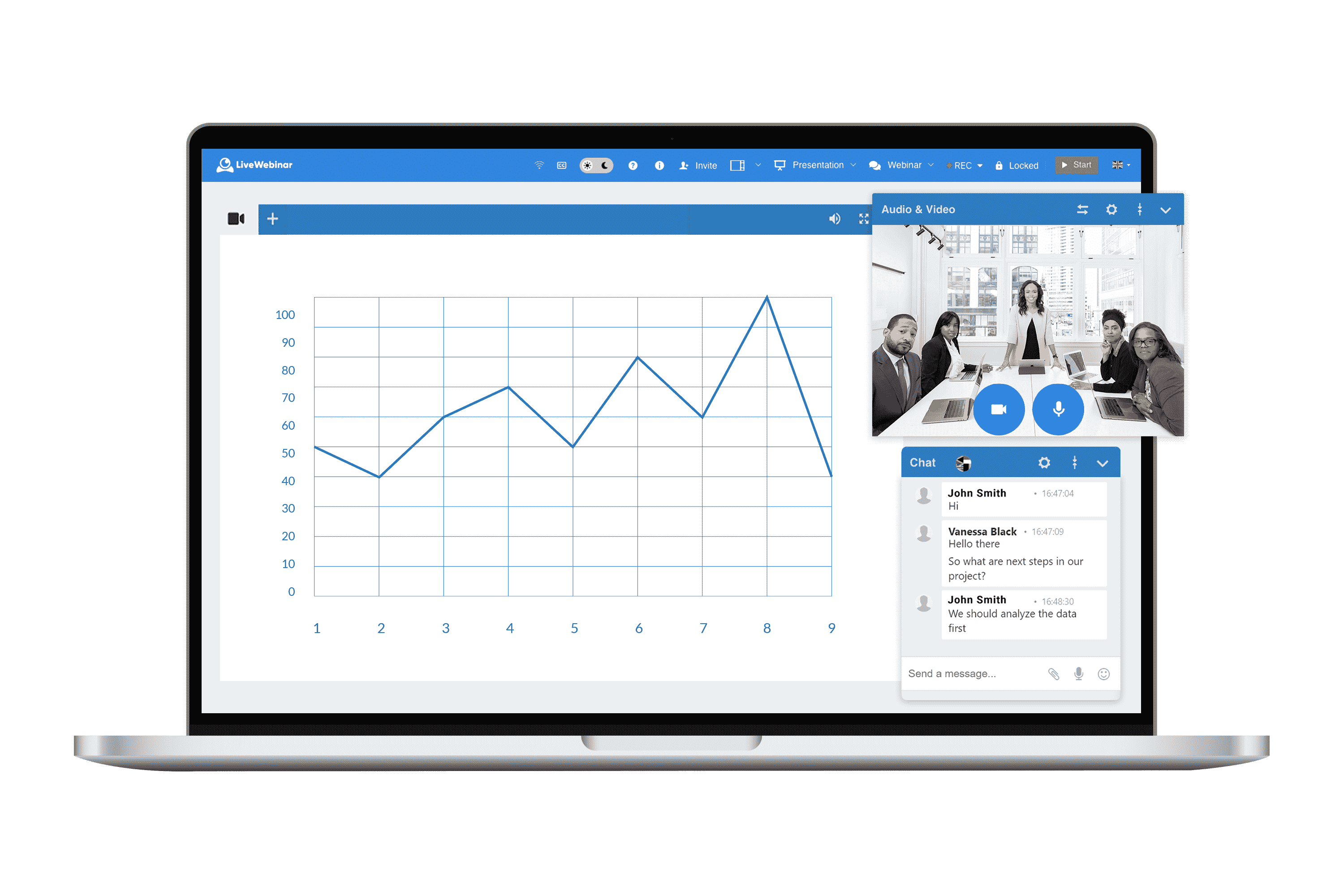 Webinar tools – LiveWebinar