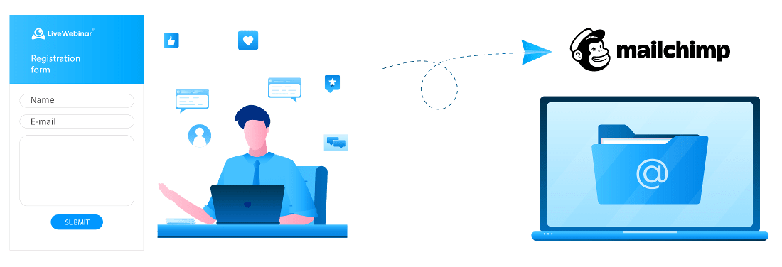 features.new_leads_form_page.title