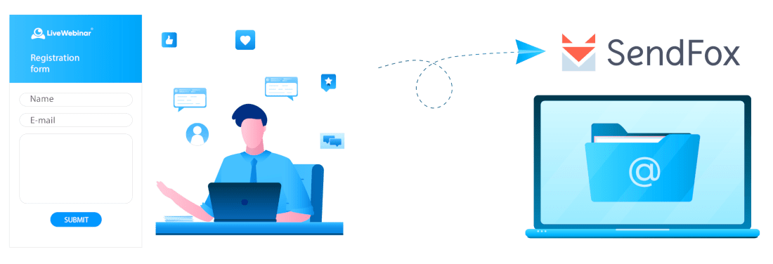Construct your powerful email database with SendFox integration
