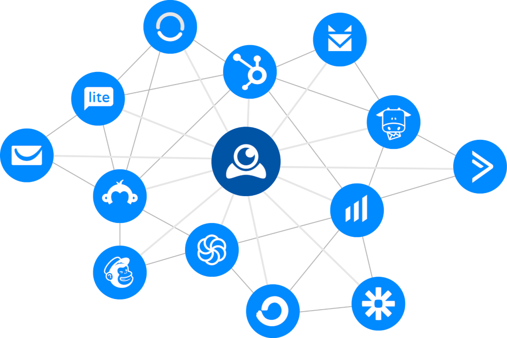 Grow your business with engaging webinars