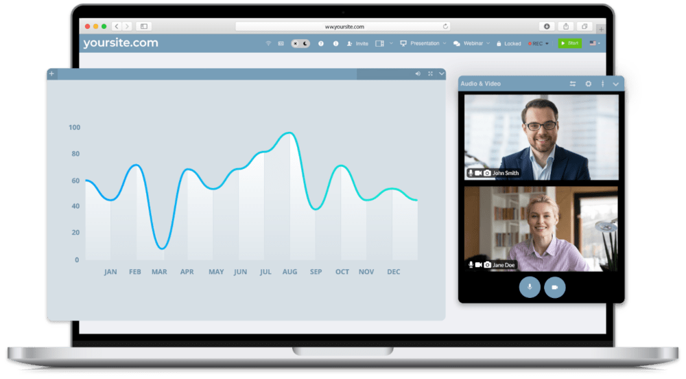 Webinar solutions for finance and banking - LiveWebinar