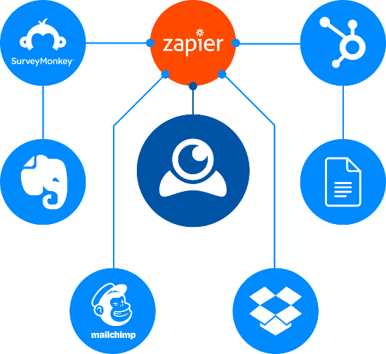 LiveWebinar Zapier Integration